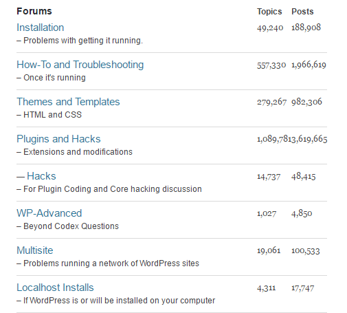 WordPress forums results page screenshot